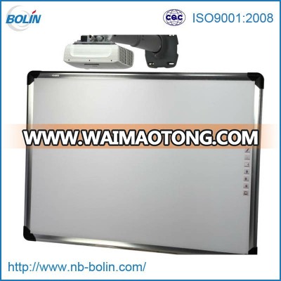 School interactive whiteboard